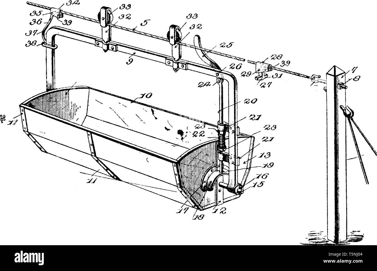 Overhead Träger verwendet, vor allem in komplizierten Baustellen, wo das Land nicht immer in einer Geraden, vintage Strichzeichnung oder Gravur Lllustrat Stock Vektor