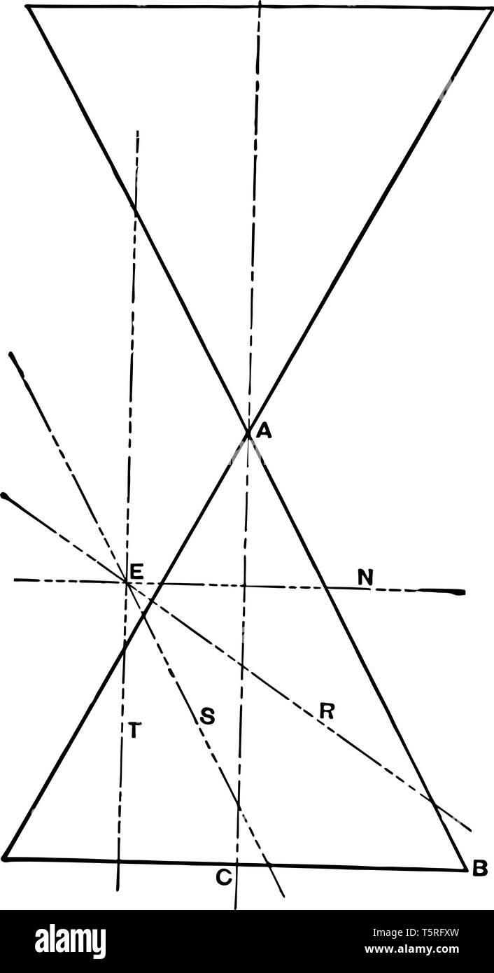Das Bild zeigt einen konischen Abschnitt im 2D-Ebene. Zwei-dimensionalen Raum oder zwei-dimensionalen Raum ist eine geometrische Konfiguration, in der zwei Werte sind Req Stock Vektor