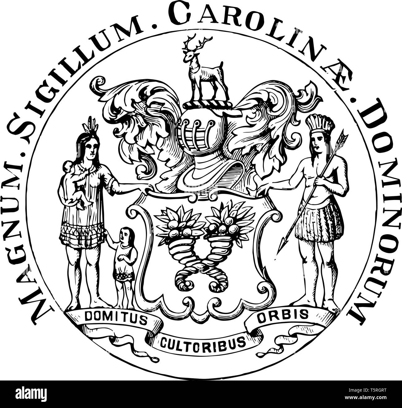 Carolina ist ein US-Staat seine Grenzen teilen mit South Carolina, Georgia, Tennessee, Virginia und Atlantik vintage Strichzeichnung. Stock Vektor