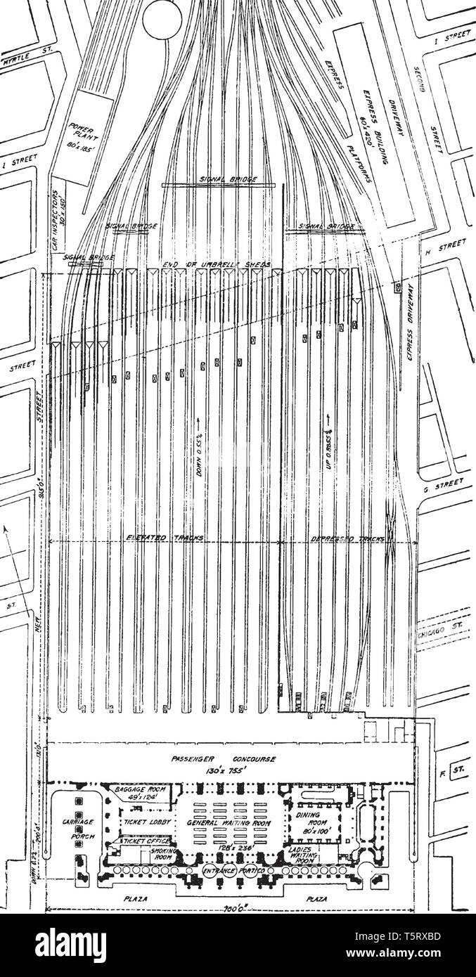 Union Terminal ist ein Passagier Bahnhof in die Queensgate Nachbarschaft von Cincinnati, vintage Strichzeichnung oder Gravur Abbildung. Stock Vektor