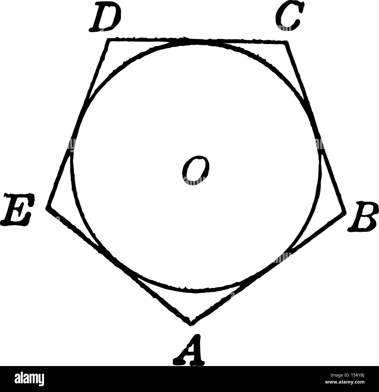 Das Polygon umschrieben in einem Kreis ist ein Polygon, dessen Seiten