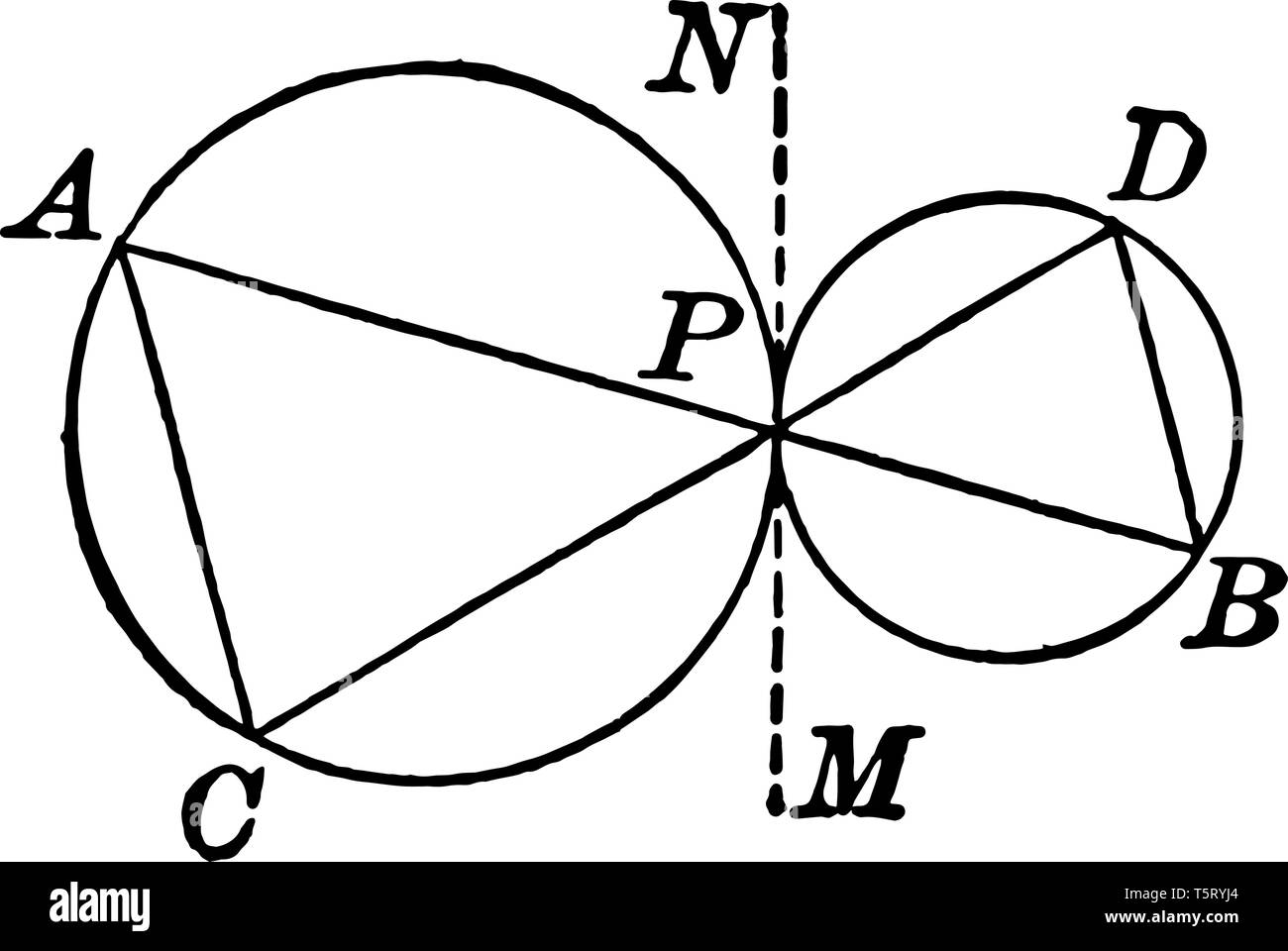 Ein Bild, das zeigt 2 Kreise mit, dass Berührung zwischen Ihnen und zwei Linien durch die Kontaktstelle durch den Umkreis beendet. Die Akkorde, die t Stock Vektor