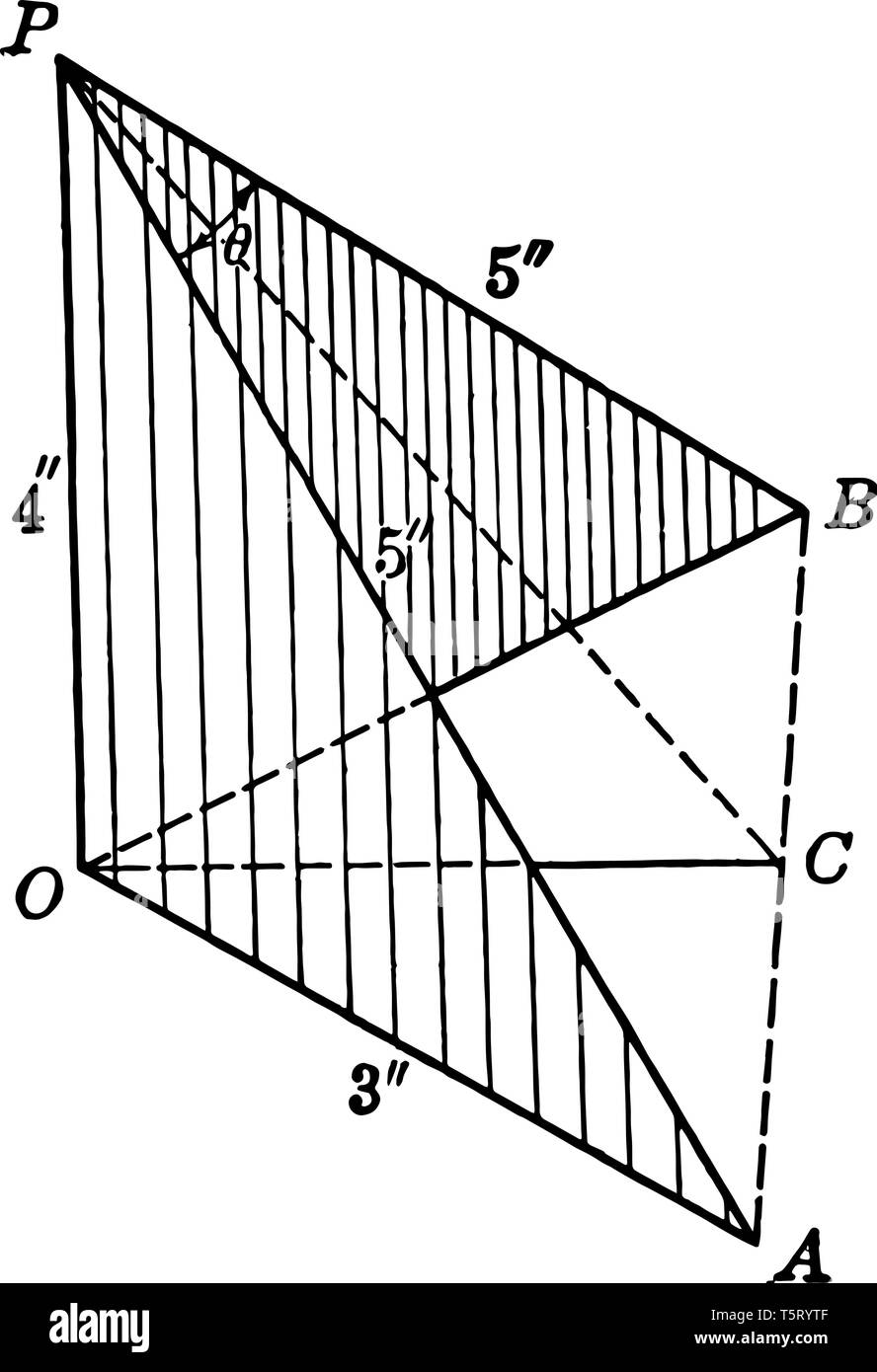 Dieses Diagramm zeigt die ABPO Parallelogramm und teilt der OB und PA-Linie. Die PAB-Dreieck ist Winkel Theta, vintage Strichzeichnung oder Gravur Lllustrat Stock Vektor