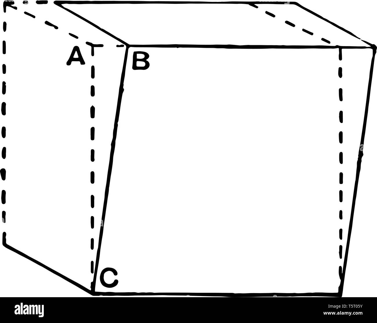 Die Schere ist eine Form der Verformung hergestellt, indem er den flachen Ebenen eines Fabric parallel zueinander durch Räume proportional zu thei zu schieben Stock Vektor