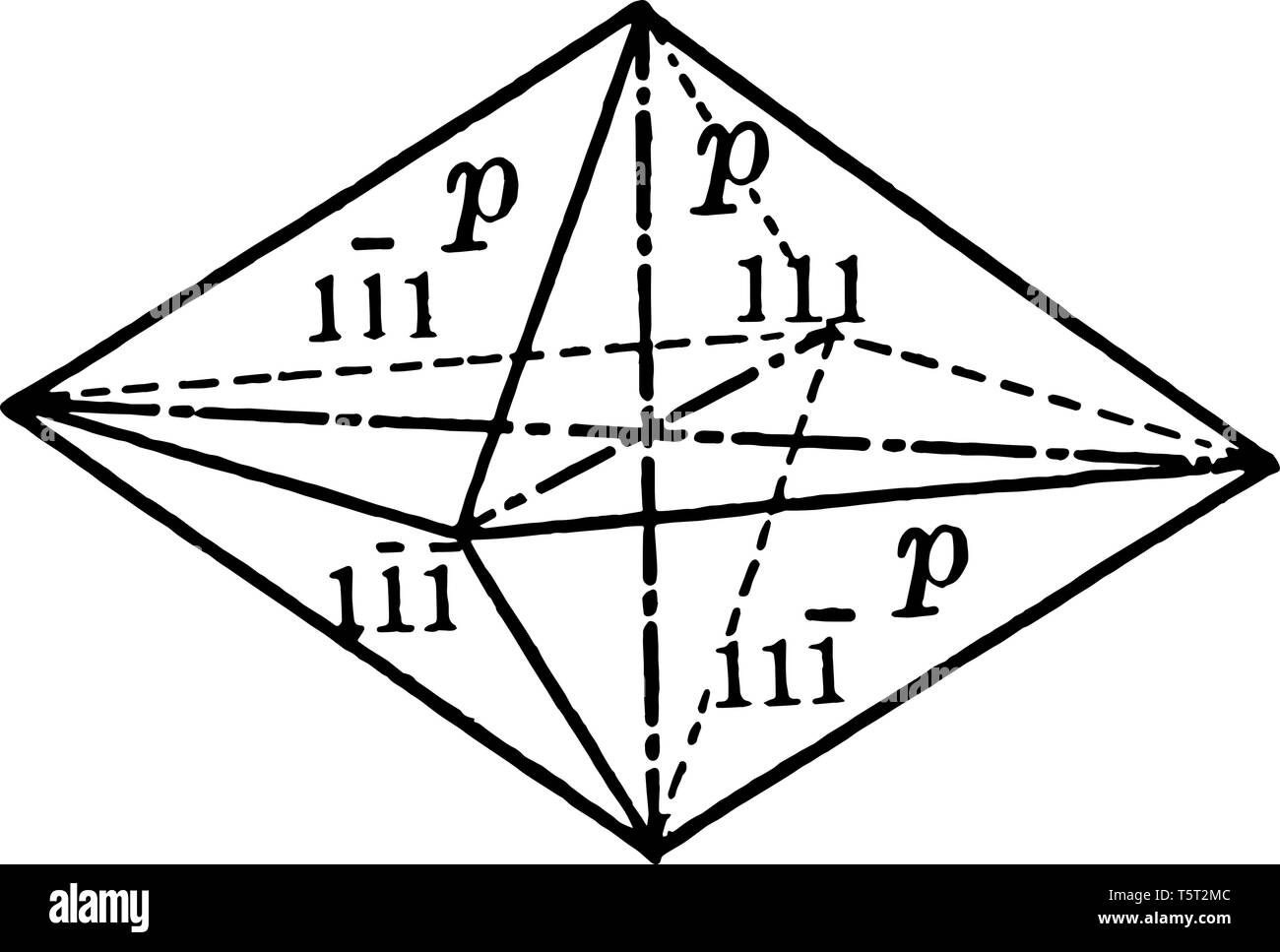 Die Pyramide ist ein erster Auftrag geben, in der es gibt acht gleichschenklig dreieckige Flächen, von denen jede erzeugt drei kristallographischen Achsen, vintage Lin Stock Vektor