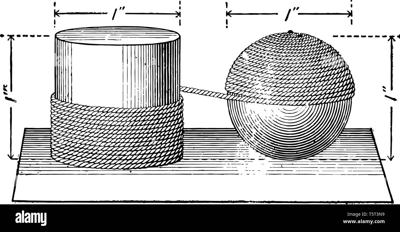 Abbildung verwendet, um die Oberfläche eines Zylinders und eine Kugel zu vergleichen, vintage Strichzeichnung oder Gravur Abbildung. Stock Vektor