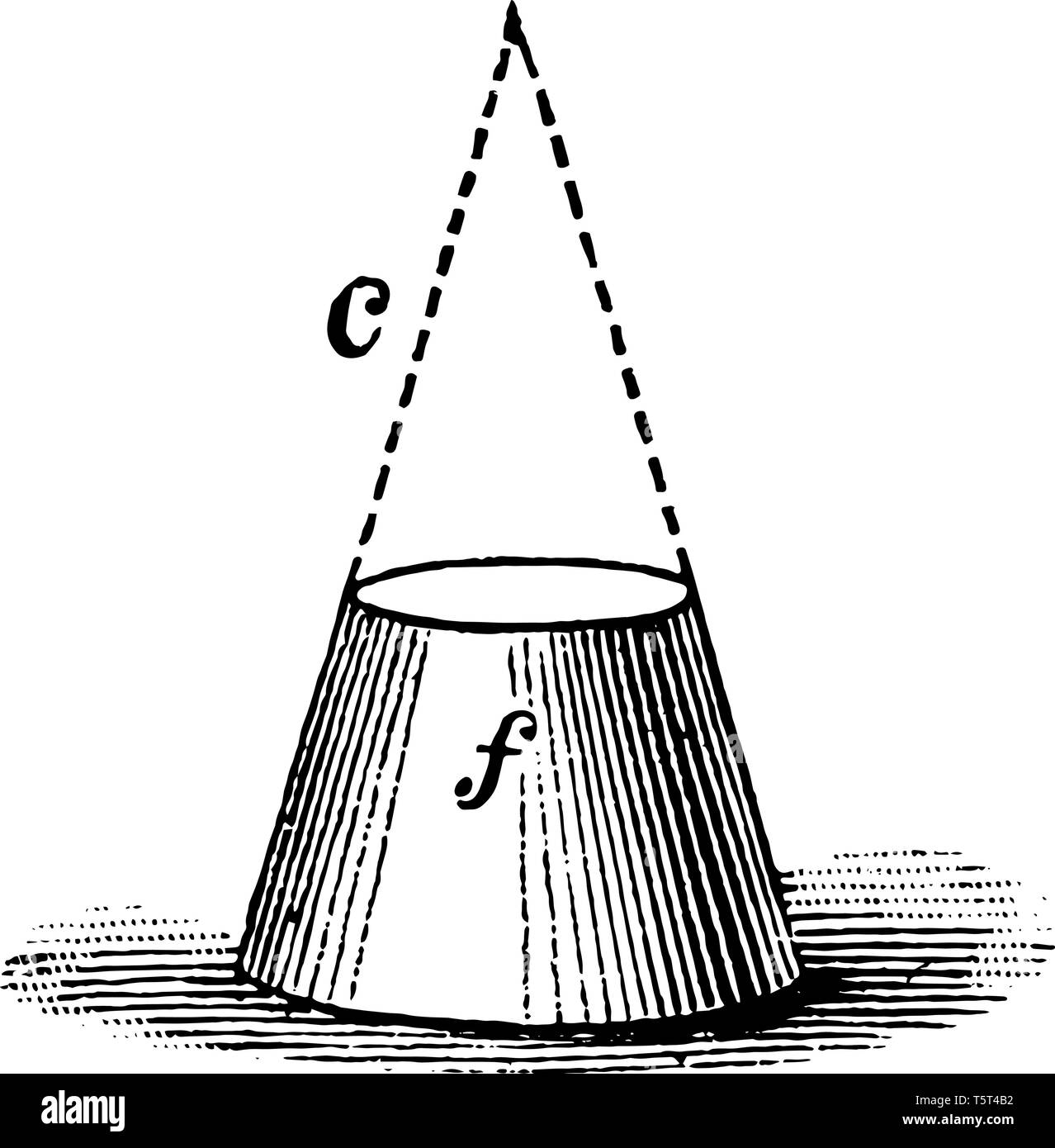 Das Bild zeigt die frustrum eines Kegels, der nach seinem oberen Teil bleibt von einer Ebene parallel zu seiner Basis geschnitten worden ist, oder das ist zwischen t abgefangen Stock Vektor