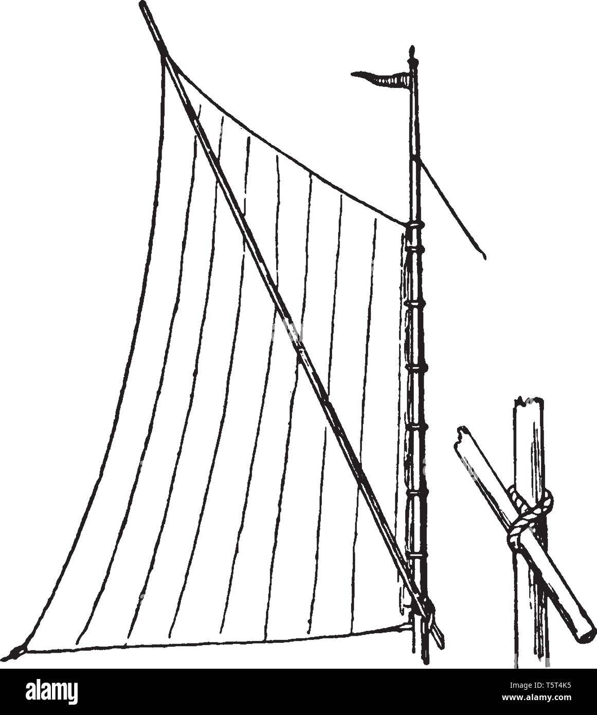 Sprit Segel ist ein nach vorn und nach hinten gebogen Segel am Mast am Wetter leech und die nach dem Peak durch ein Spar- oder Geist gestreckt, vintage Zeichnung Stock Vektor