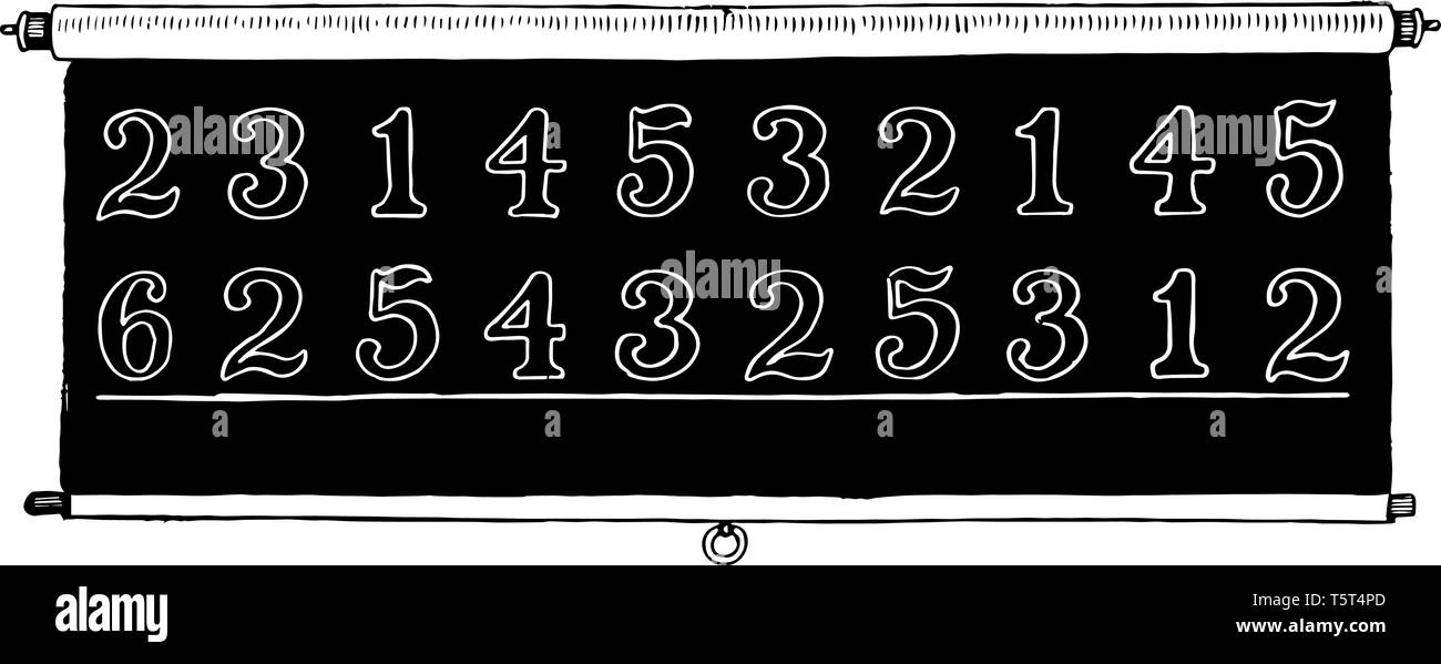 Dieses Bild ist einer Walze chart, die gelernt werden können die Nummern in der Spalte zu setzen; diese kann durch einen Lehrer Schüler auszubilden, vintage Line dra Stock Vektor