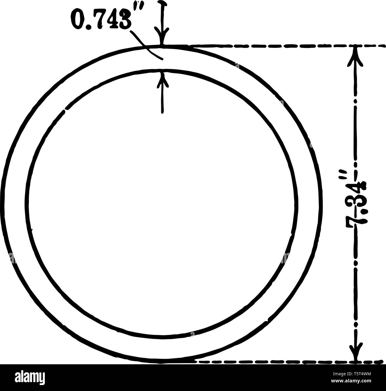 Ein Diagramm von 2 konzentrischen Kreisen zeigt den Querschnitt der Rohrleitung, vintage Strichzeichnung oder Gravur Abbildung. Stock Vektor