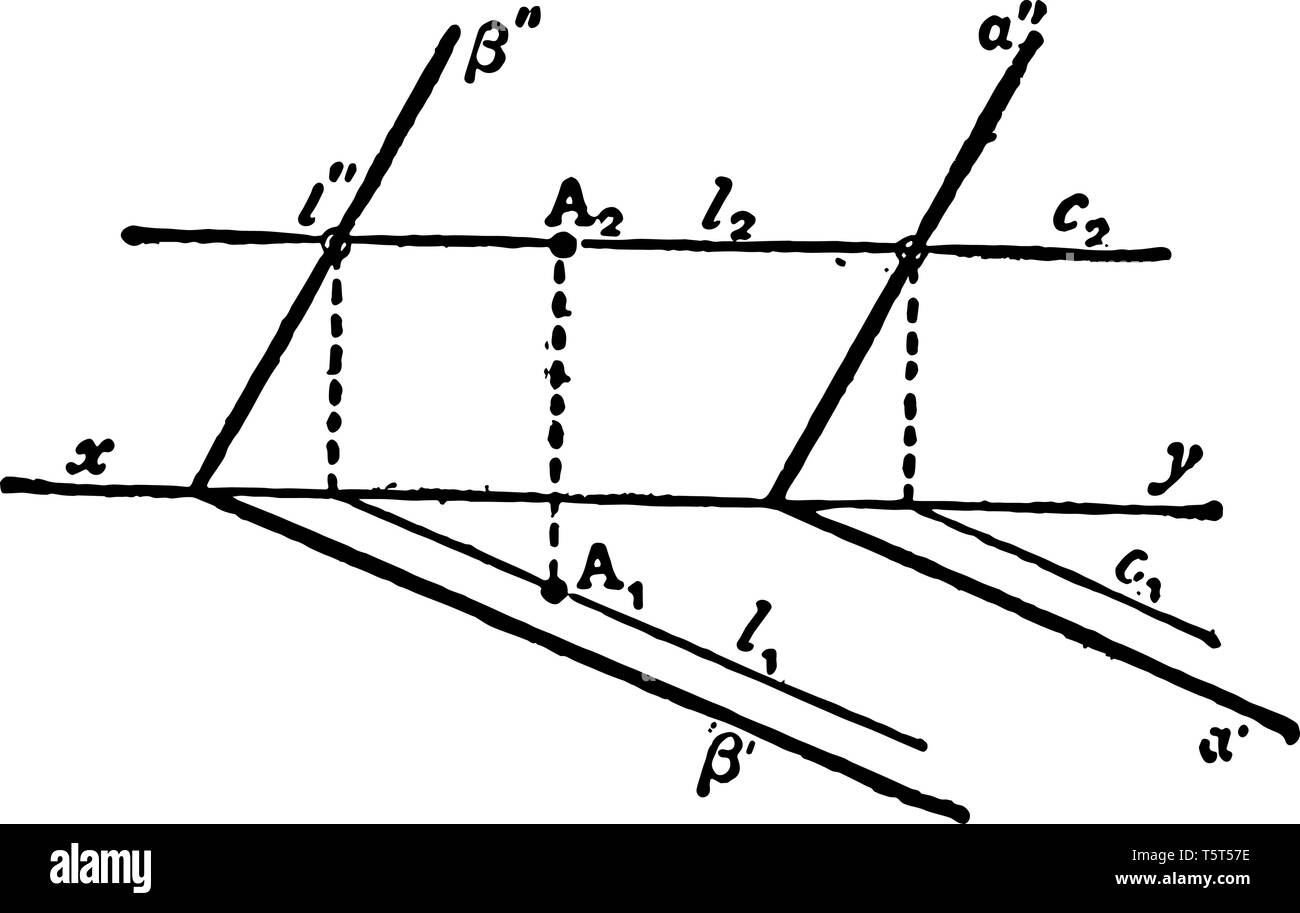 Es wird gesagt, dass zwei Ebenen, die nicht parallel sind, vintage Strichzeichnung oder Gravur Abbildung. Stock Vektor