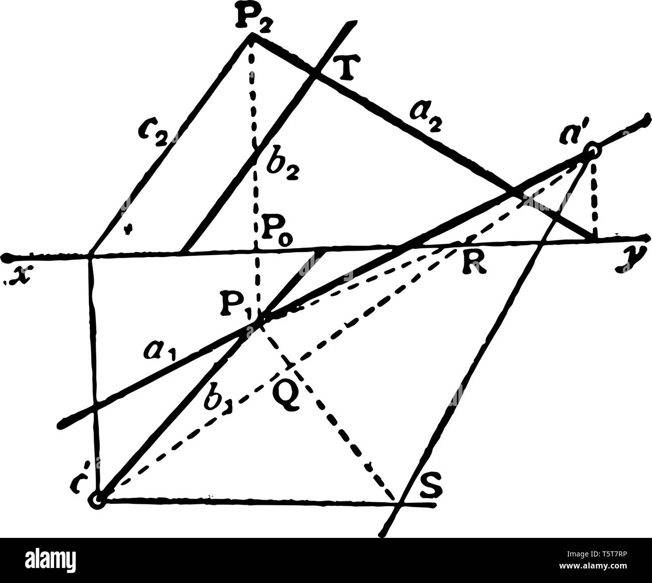 Auch, wenn sich zwei Linien kreuzen, bilden zwei Paare der gleiche Winkel, vintage Strichzeichnung oder Gravur Abbildung. Stock Vektor