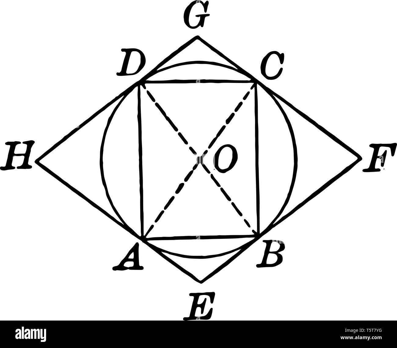 Der Kreis eingeschrieben in einem viereck EFGH berührt seine Seiten in den Punkten A, B, C, und D wie in der Abbildung. Linien D, B und A, C durch Punkt O, v Stock Vektor