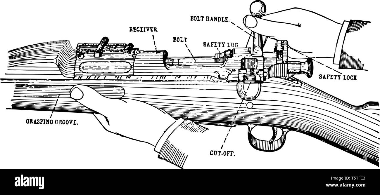 Die Schraube und die Zeitschrift Mechanismus können ohne Ausbau der Lager demontiert werden, vintage Strichzeichnung oder Gravur Abbildung. Stock Vektor