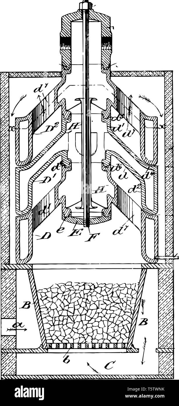 Diese Abbildung stellt Dampferzeuger die verwendet wird, um den Dampf für Klima- und Trinkwasser Heizung im Passagier Autos zu produzieren v Stock Vektor