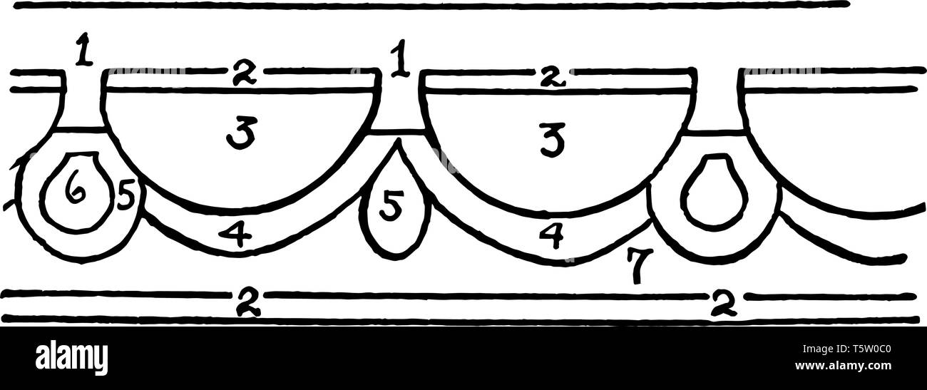 Ein Image an, das Bett Entwürfe einer französischen Grenze Muster, vintage Strichzeichnung oder Gravur Abbildung. Stock Vektor