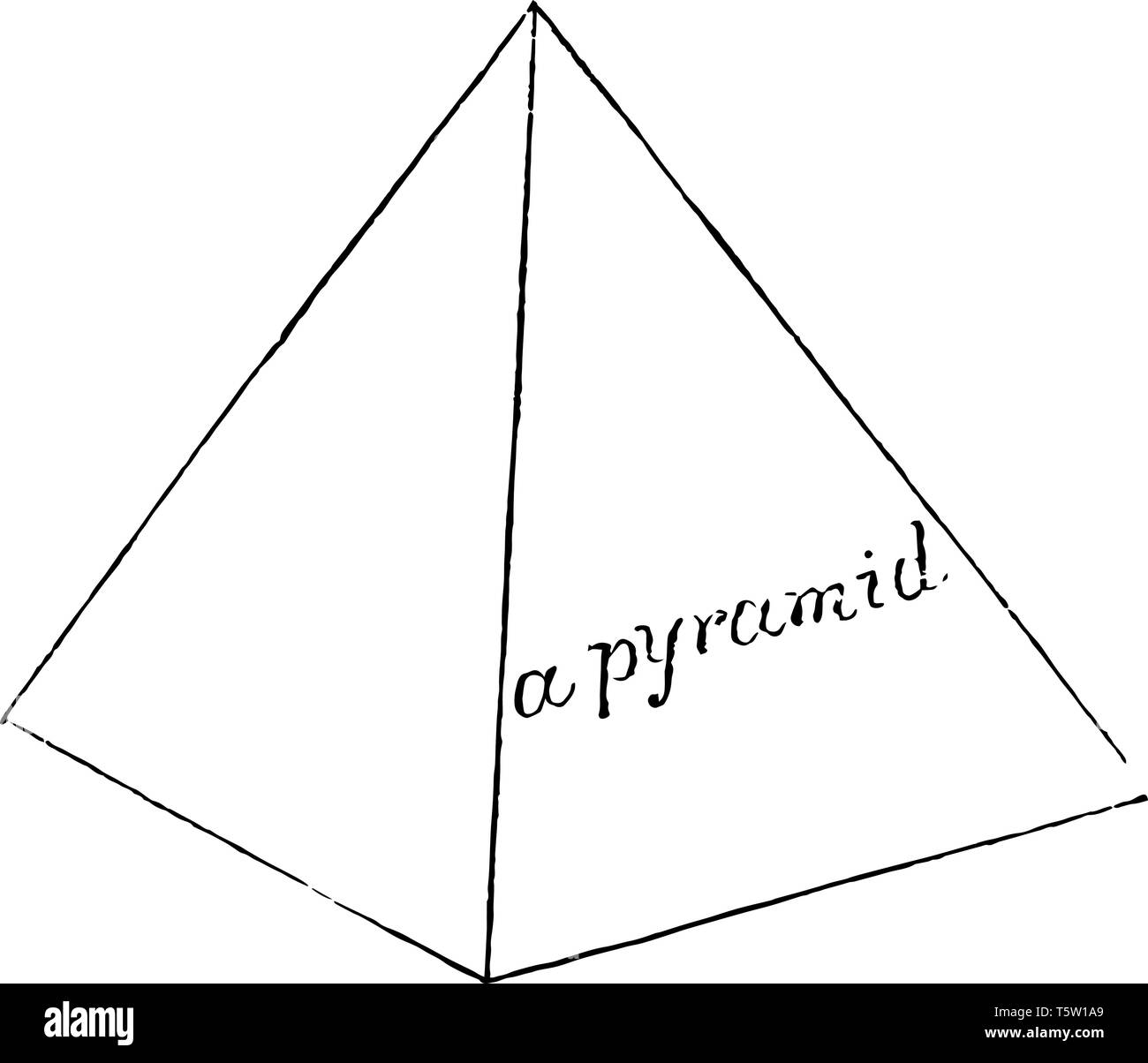 Das Bild zeigt eine Pyramide. Eine Pyramide ist ein Polyeder durch die Verbindung eines polygonalen Base und einem Punkt gebildet, ein Apex genannt. Es ist ein konischer solide w Stock Vektor