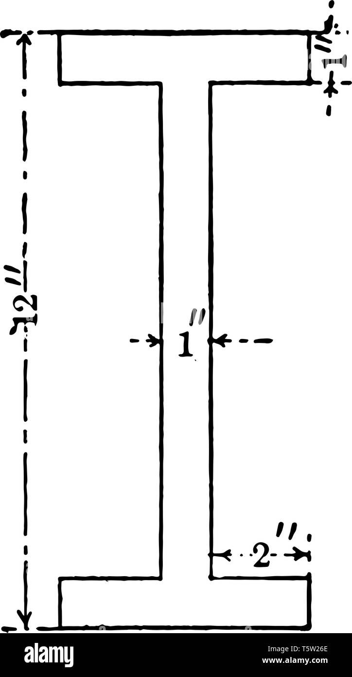 Querschnitt der Stahlträger, die verwendet werden können, um den Bereich der Composite Zahlen zu finden, vintage Strichzeichnung oder Gravur Abbildung. Stock Vektor