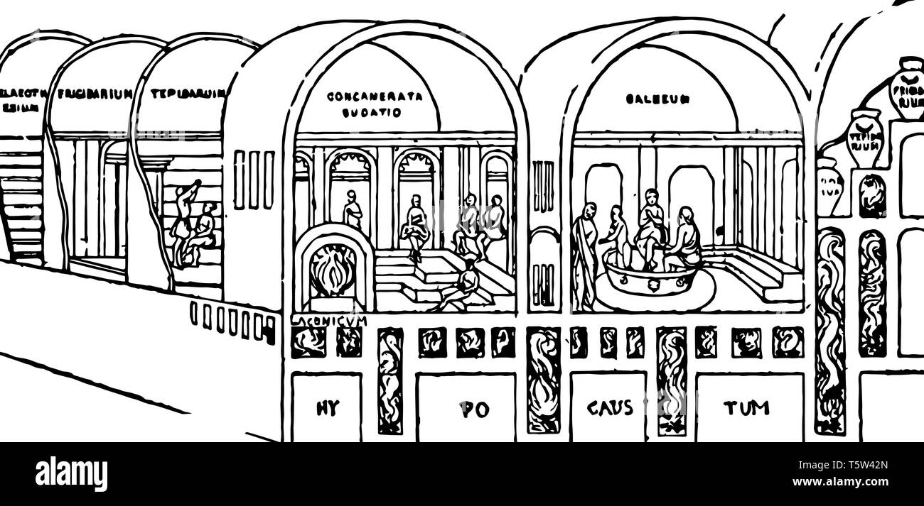Die Abbildung zeigt die innere Struktur des öffentlichen Badezimmer, vintage Strichzeichnung oder Gravur Abbildung. Stock Vektor