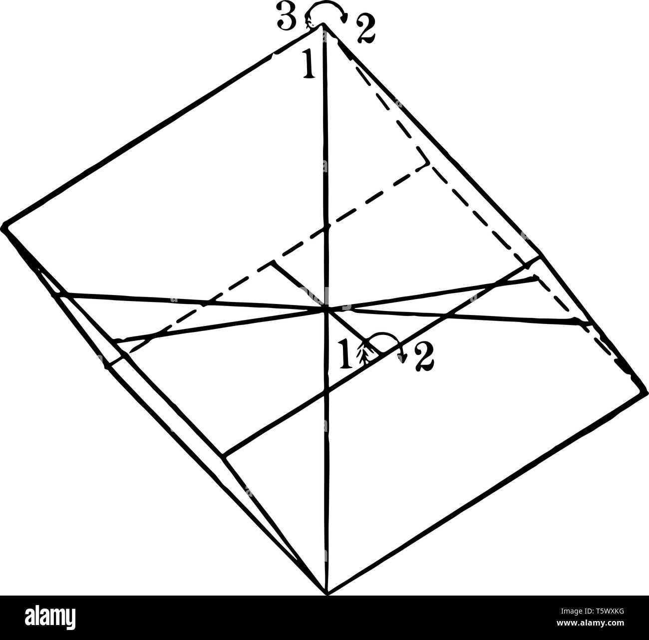 Dieses Diagramm stellt die Symmetrie der Rhomboedrisch Klasse und die drei horizontalen kristallographischen Achsen vintage Strichzeichnung oder Gravur Abbildung. Stock Vektor