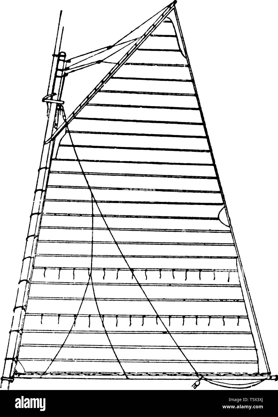 Cross Cut Segel ist ein Segel, in der die Leinwand Nähte nach vorn und nach hinten statt nach oben und unten laufen, vintage Strichzeichnung oder Gravur Abbildung. Stock Vektor