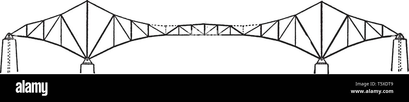 Typische Brücke ist eine Brücke mit Cantilever Strukturen, die horizontal in den Raum Projekt nur an einem Ende unterstützt, vintage Line Stock Vektor