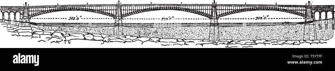 St. Louis Bridge ist ein Stahl kombinierte Straßen- und Eisenbahnbrücke über den Mississippi River verbindet die Städte St. Louis, vintage Strichzeichnung oder engr Stock Vektor