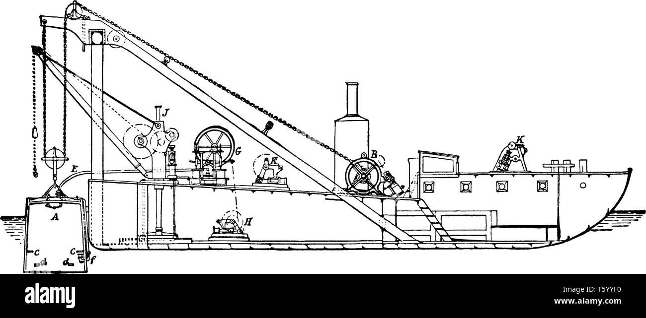 Lastkahn mit Tauchen Bell angesprochen, durch die Kette und den Dampf Winde, vintage Strichzeichnung oder Gravur Abbildung abgesenkt. Stock Vektor