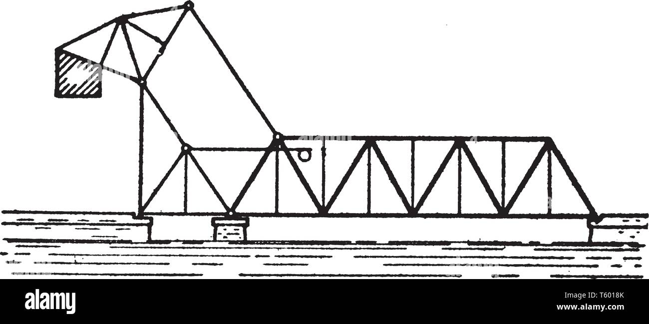 Brücke Strauss Ferse Drehzapfen Klapp ist eine bewegliche Brücke mit einem Gegengewicht, die kontinuierlich Salden ein Span, vintage Strichzeichnung oder Gravur il Stock Vektor