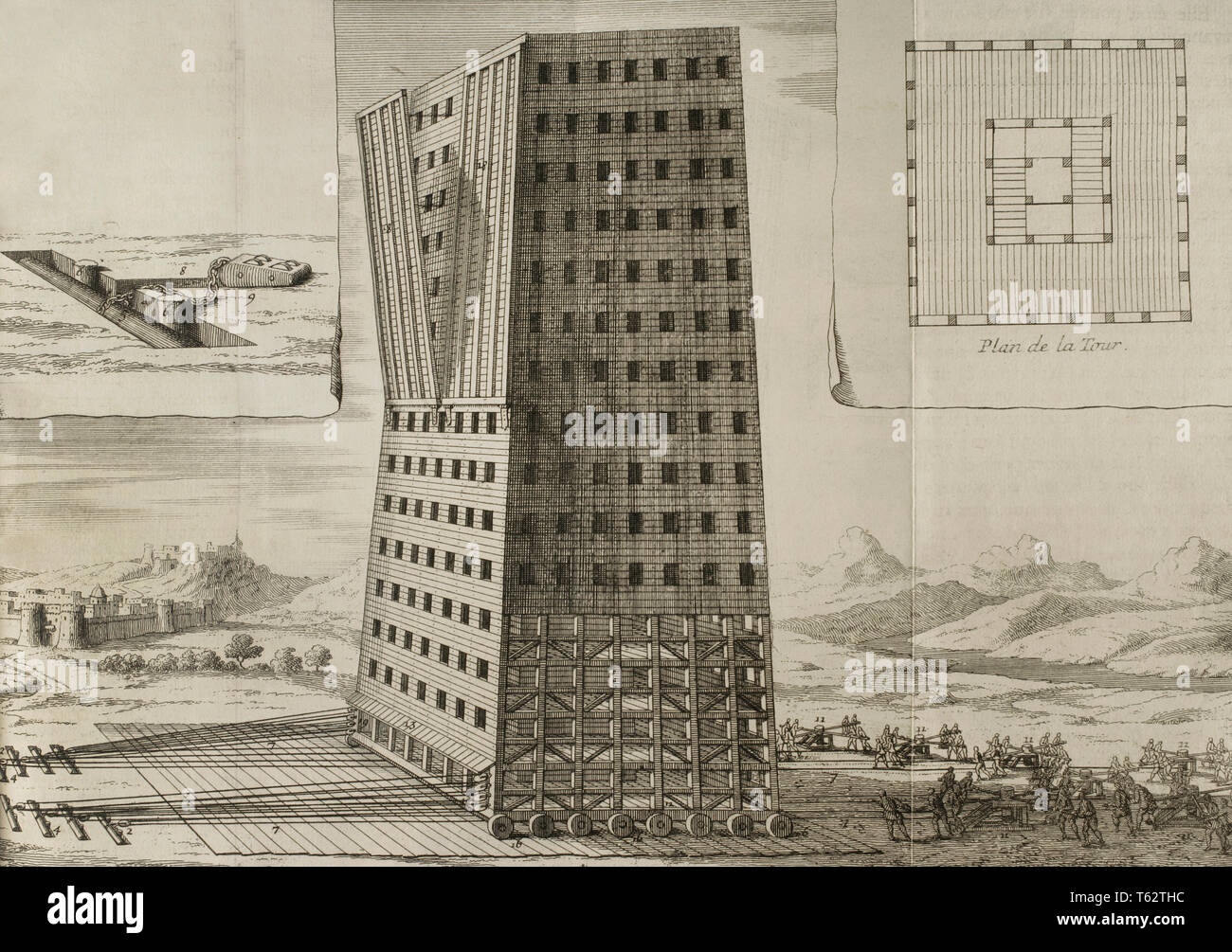 Geschichte von polybius. Band II. Französische Ausgabe aus dem Griechischen übersetzt von Dom Vincent Thuillier. Kommentare der militärischen Wissenschaft angereichert mit kritischen und historische Notizen von M. de Folard. Paris, Chez Pierre Gandouin, Julien-Michel Gandouin, pierre-francois Giffart und Nicolas-Pierre Armand, 1727. Drucken von Jean-Baptiste Lamesle. Kriege Alexanders Nachfolgern, 322-275 BC. Belagerung von Rhodos. Helepolis von DEMETRIUS I, genannt Poliorcetes. Es war eine antike Belagerungsmaschine durch Polydus von Thessalien erfunden und von demetrius ich von Mazedonien und Epimachus von Athen für die Belagerung von Rhodos verbessert. Engravi Stockfoto