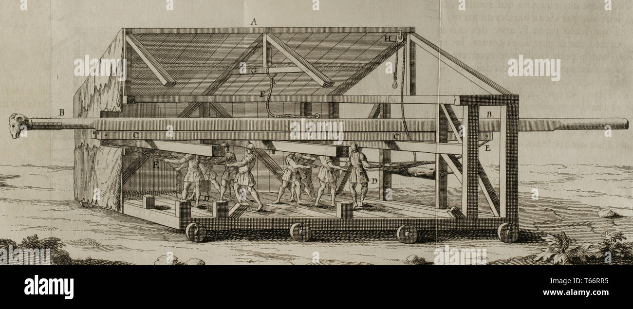 Geschichte von polybius. Band II. Vertrag von Angriff. Französische Ausgabe aus dem Griechischen übersetzt von Dom Vincent Thuillier. Kommentare der militärischen Wissenschaft angereichert mit kritischen und historische Notizen von M. de Folard. Paris, Chez Pierre Gandouin, Julien-Michel Gandouin, pierre-francois Giffart und Nicolas-Pierre Armand, 1727. Drucken von Jean-Baptiste Lamesle. Belagerung Waffe. Rammbock nicht ausgesetzt. Holz- struktur und Lamm Kopf aus Bronze. Gravur. Stockfoto