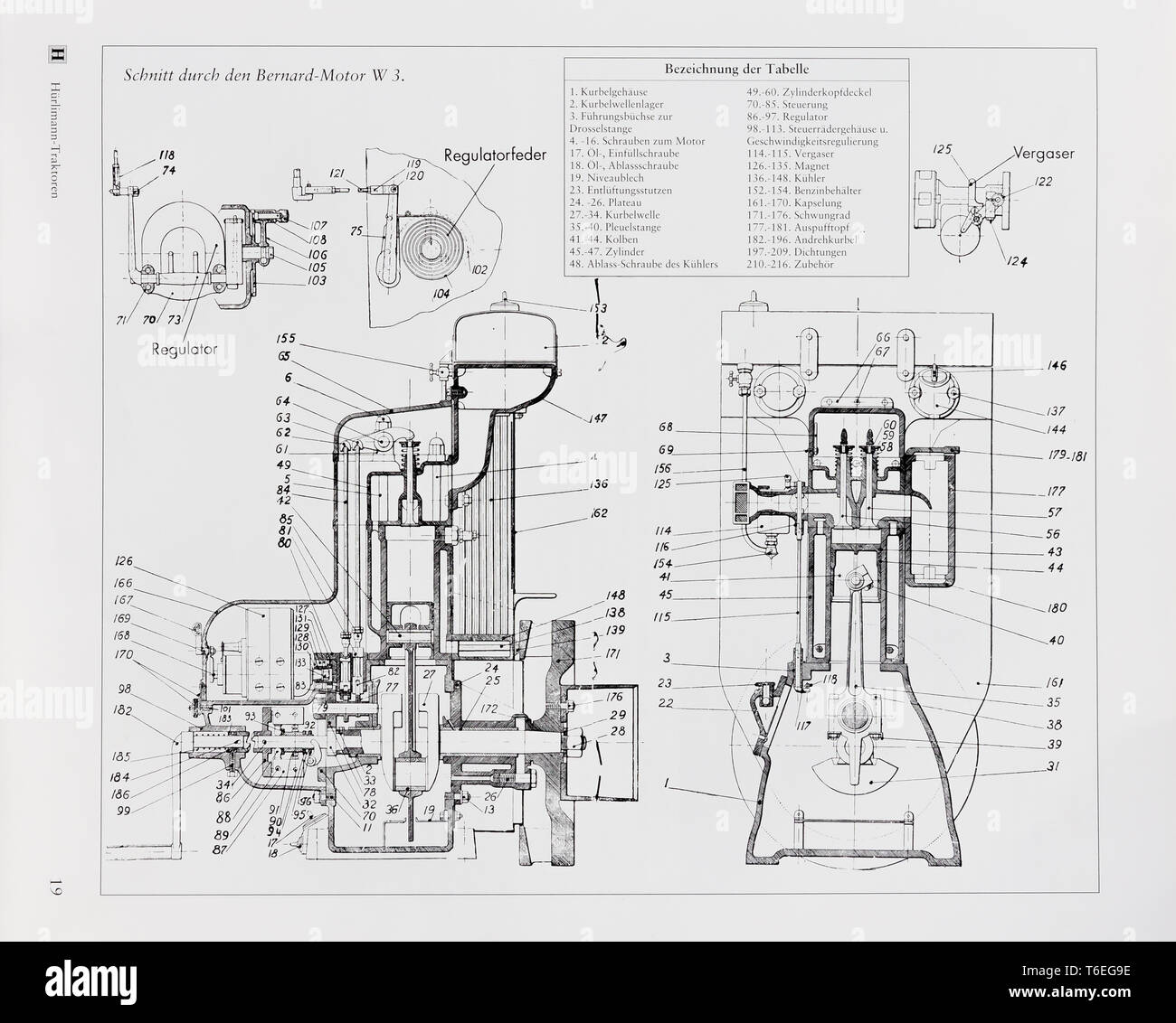 Trattore d'Epoca. Particolare di disegno Tecnico. Marca: Hürlimann Modello: 1 K8 Anno: 1929 Alimentazione: benzina Numero cilindri: 1 Cilindrata: 85 Stockfoto