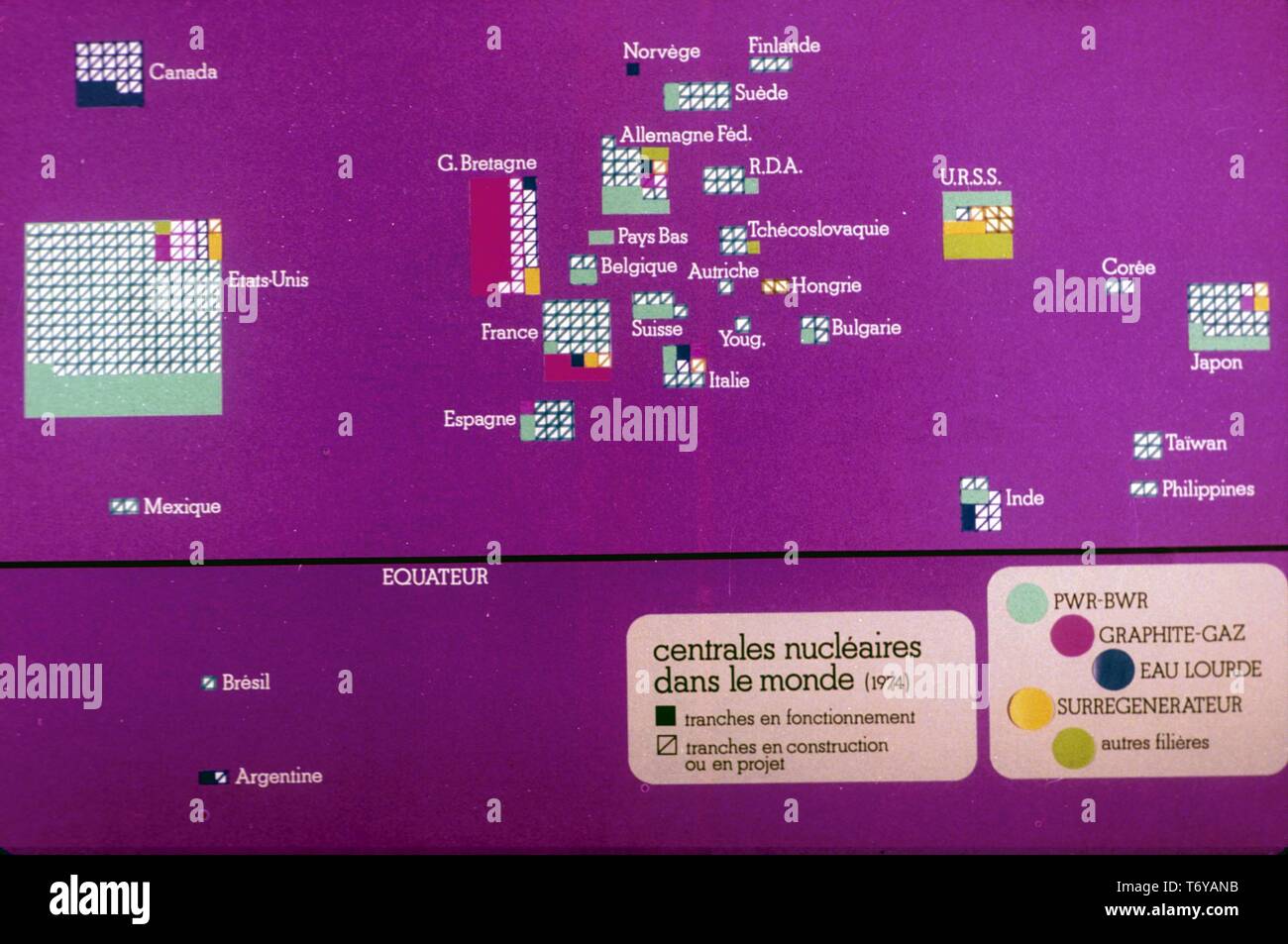 Data Map in französischer Sprache beschriftet, mit der Anzahl der betrieblichen und in der Entwicklung von Kernkraftwerken (nach Standort) und der Art des Brennstoffs verwendet die einzelnen Power, 1974 zu generieren. Mit freundlicher Genehmigung des US-Ministeriums für Energie. () Stockfoto