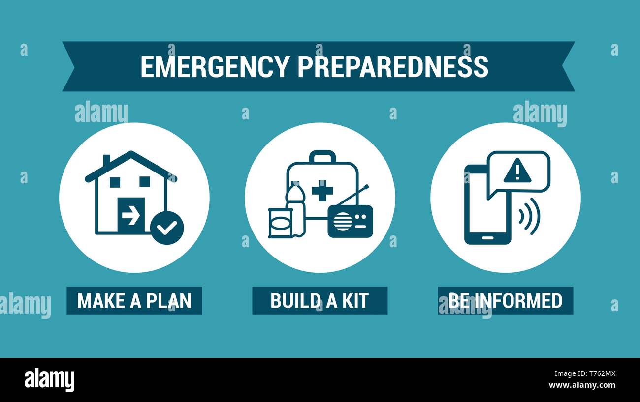 Notfallvorsorge Anweisungen für die Sicherheit: Machen Sie einen Plan, bauen Sie ein Kit und bleiben Sie auf dem Laufenden Stock Vektor