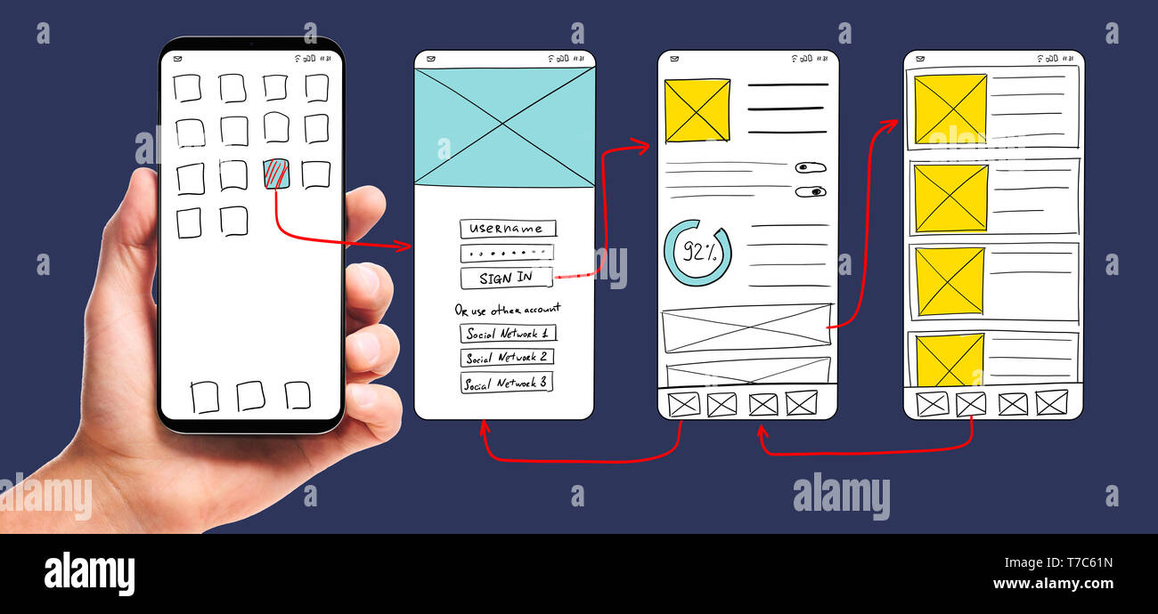 UI-Entwicklung. Männliche hand Smartphone mit wireframed Benutzeroberfläche Bildschirm Prototypen einer mobilen Anwendung auf weißem Hintergrund. Stockfoto