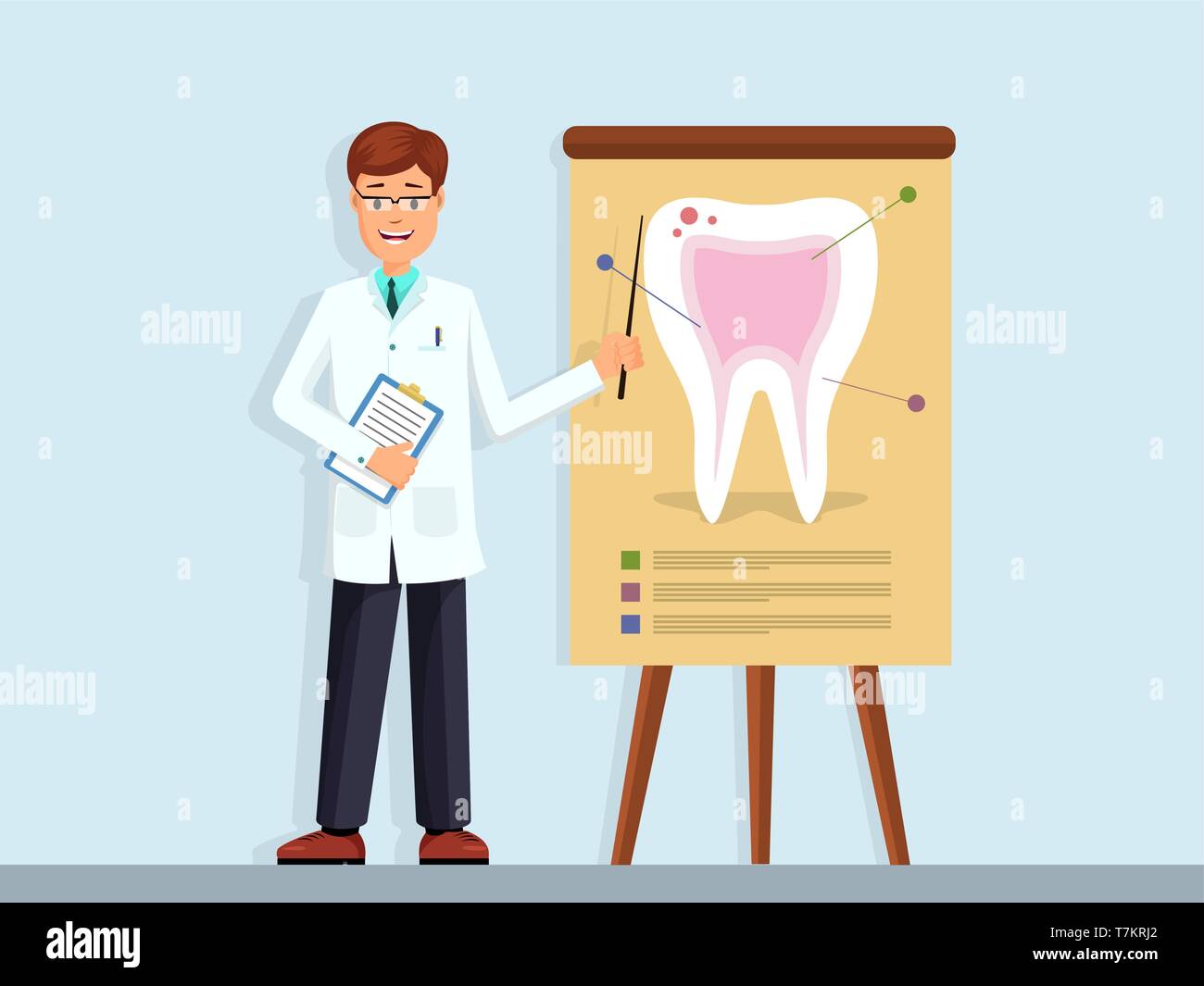 Arzt mit Bild des Zahn auf einem Plakat Beratung über Art und Gründe der Zahnschmerzen Vector Illustration. Stock Vektor