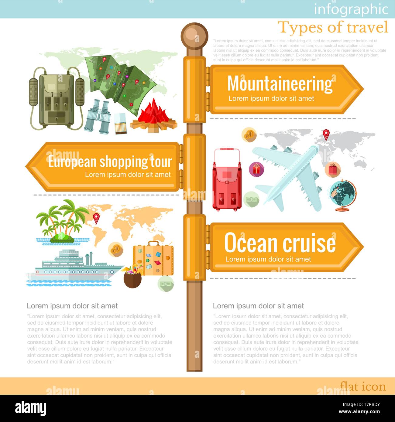 Schild Infografik mit verschiedenen Arten von Tourismus und Urlaub