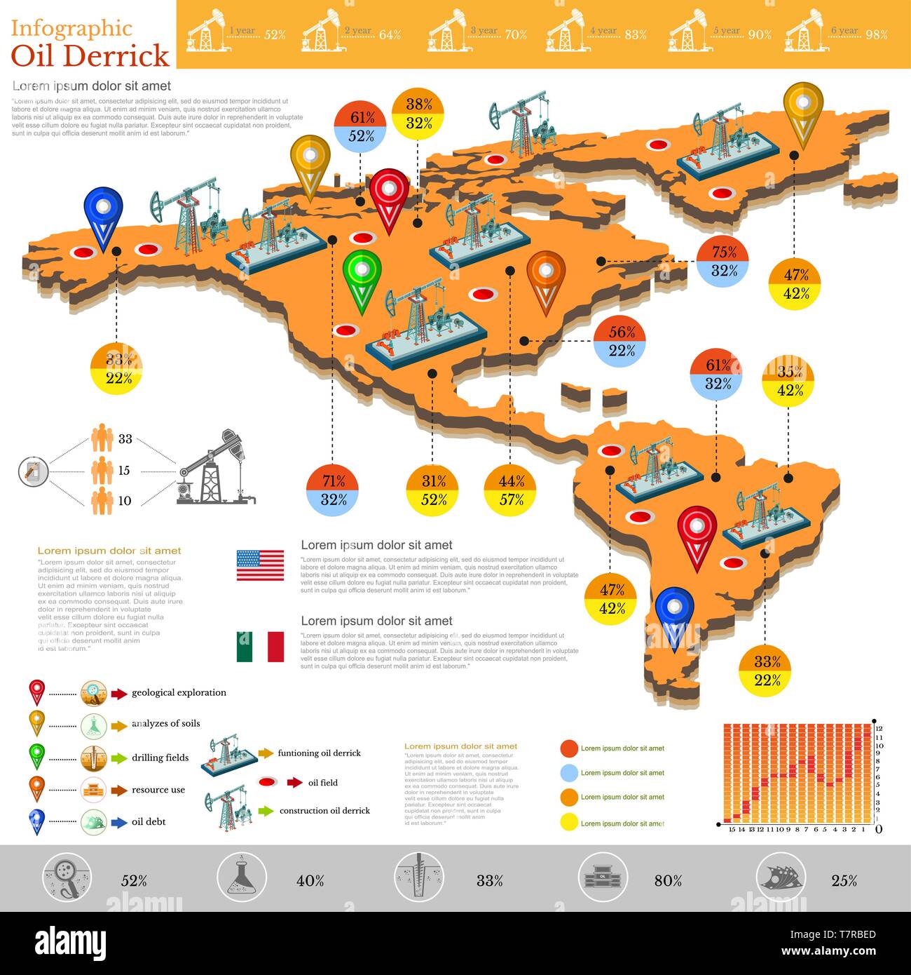 Der flache Ausführung von Gasfeldern und Gas rig Infografiken Gas Produktion auf Amerika und Mexiko und Gas Exploration Stock Vektor