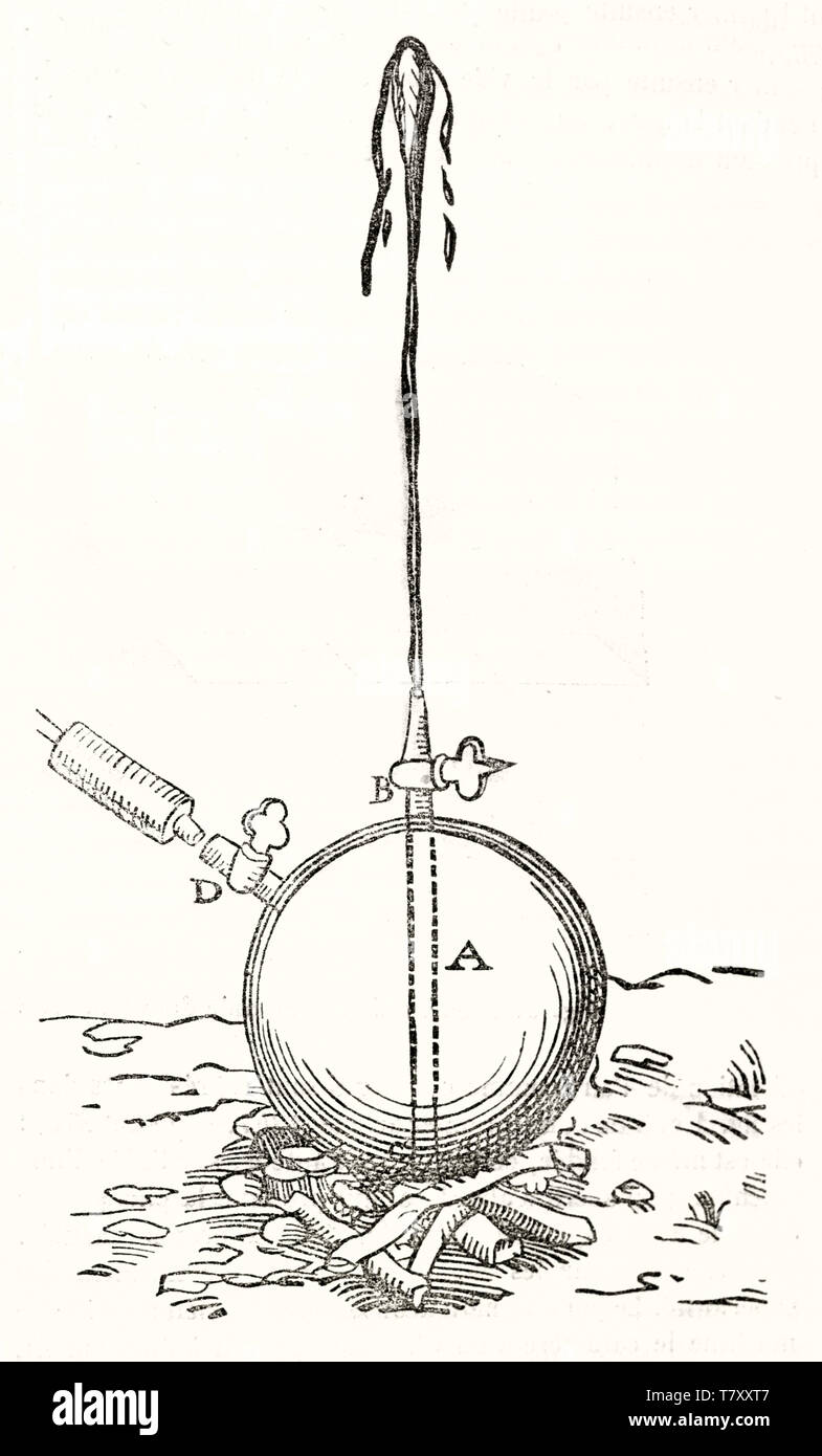 Alten einfachen Überblick schematische Darstellung einer einzigen Wasser Hebevorrichtung auf weißem Hintergrund erstellt von Salomon de Caus. Die durch unbekannte Thema publ. Auf Magasin Pittoresque Paris 1848 Stockfoto