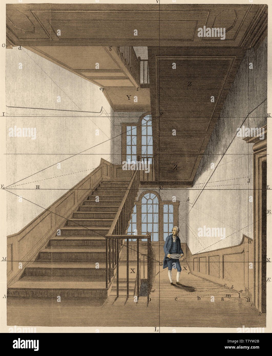 Thomas Malton Perspektive, 1776 Stockfoto