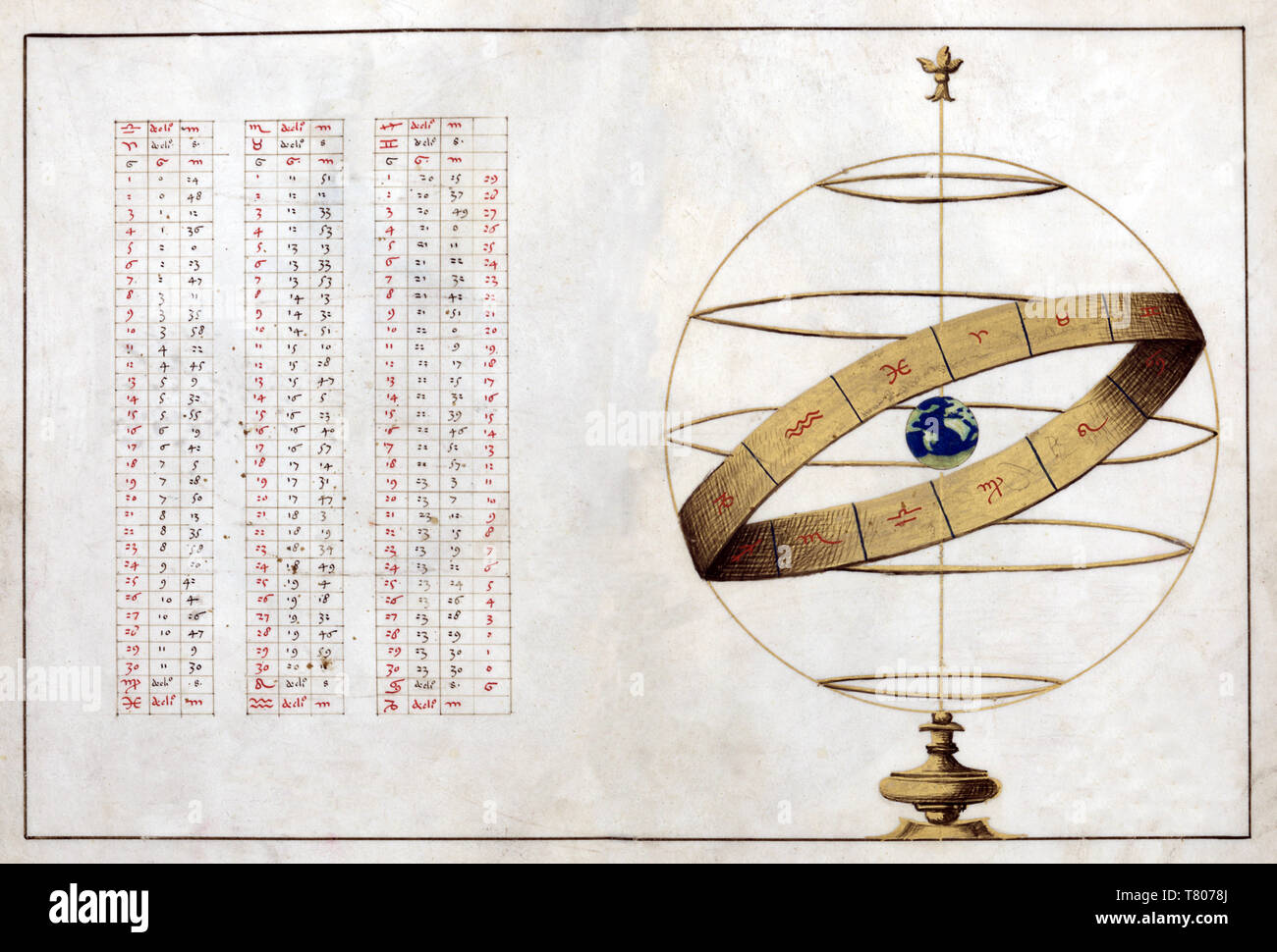 Battista Agnese Portolan Atlas, Koordinaten, 1544 Stockfoto