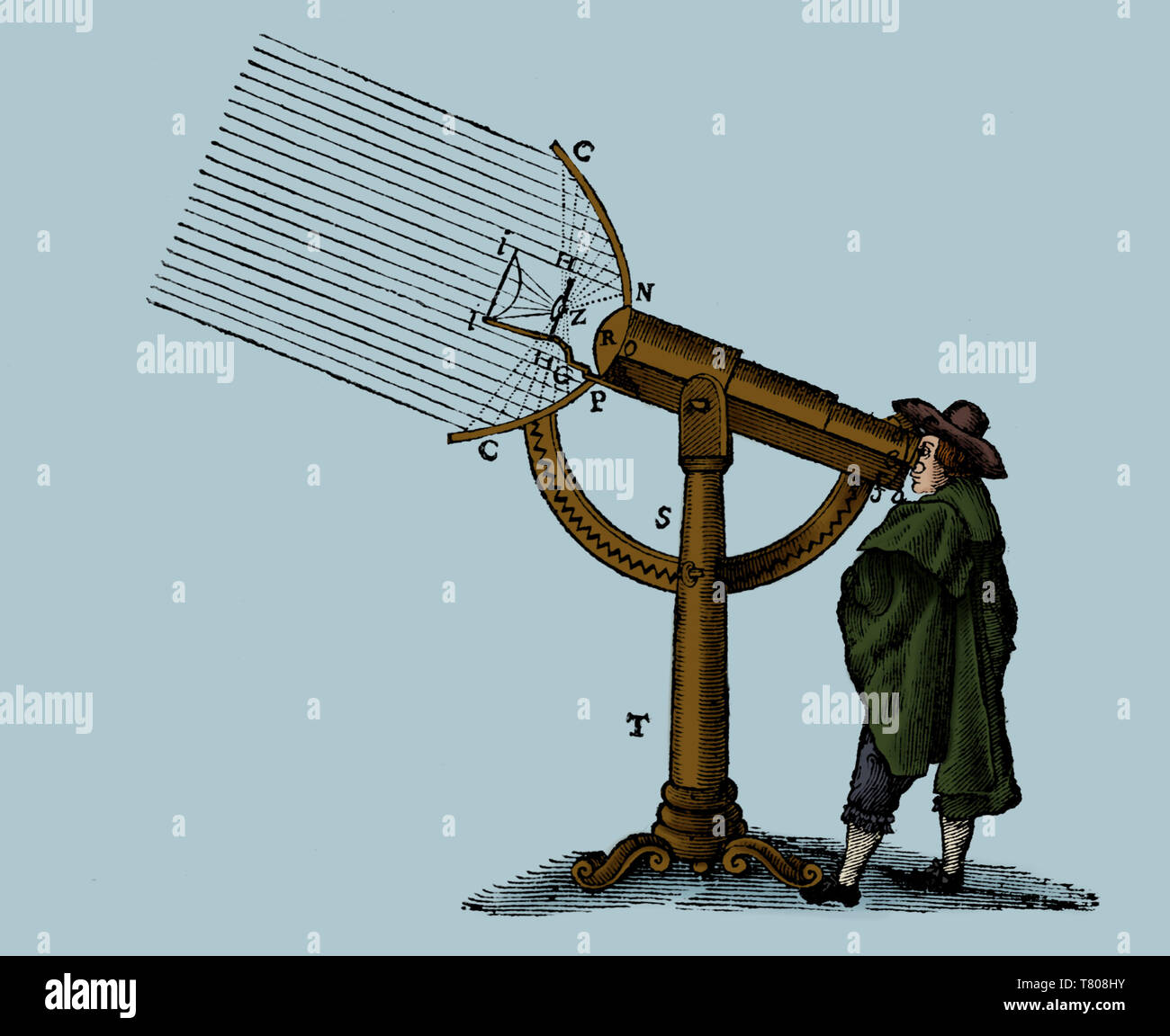 © René Descartes, zusammengesetzte Mikroskop, 1637 Stockfoto