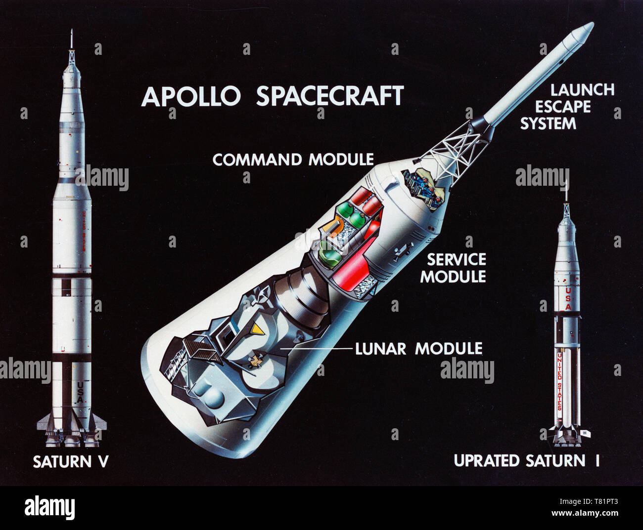 Die NASA-Raumsonde, Apollo, 1966 Stockfoto