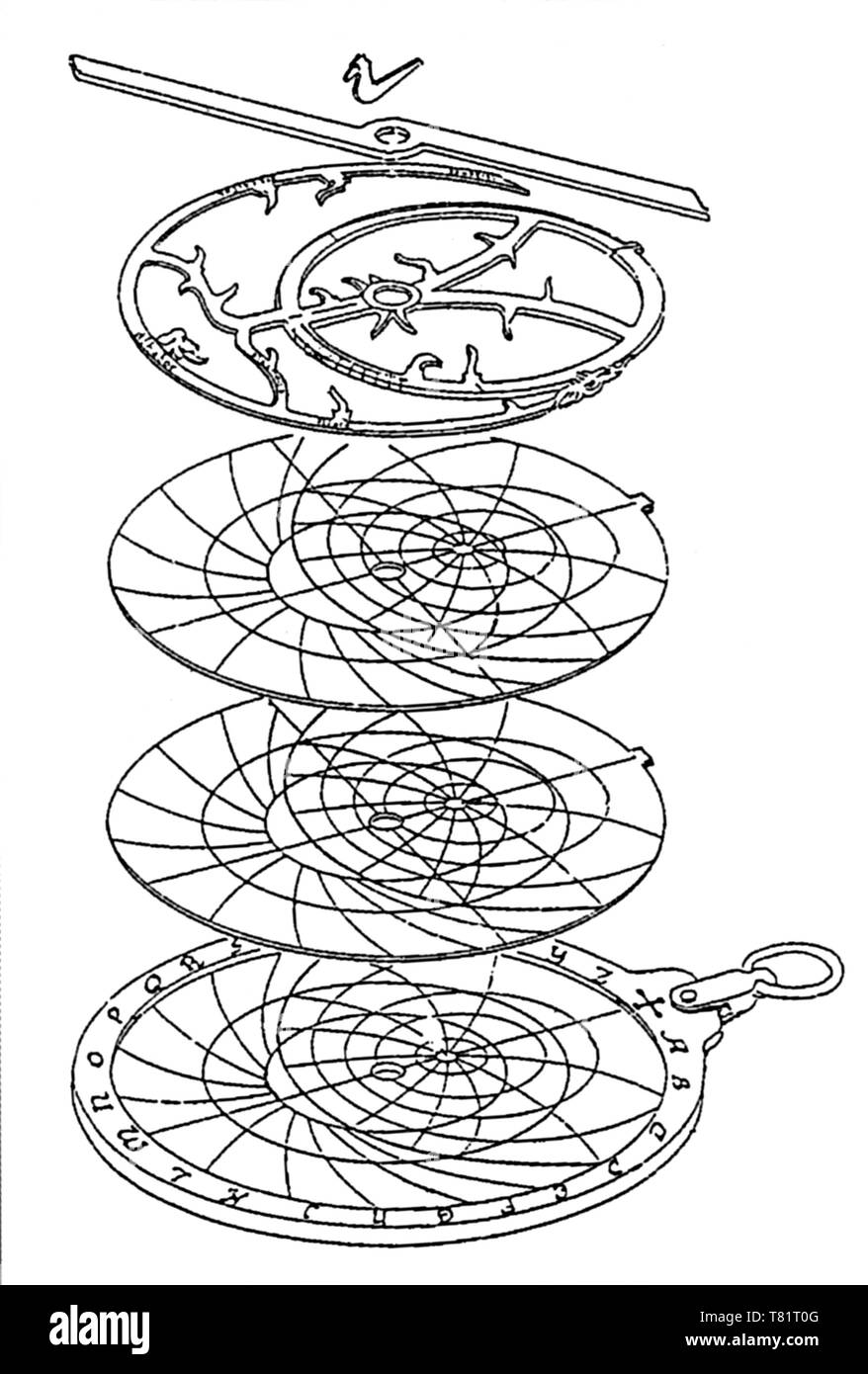 Astrolabe Diagramm Stockfoto