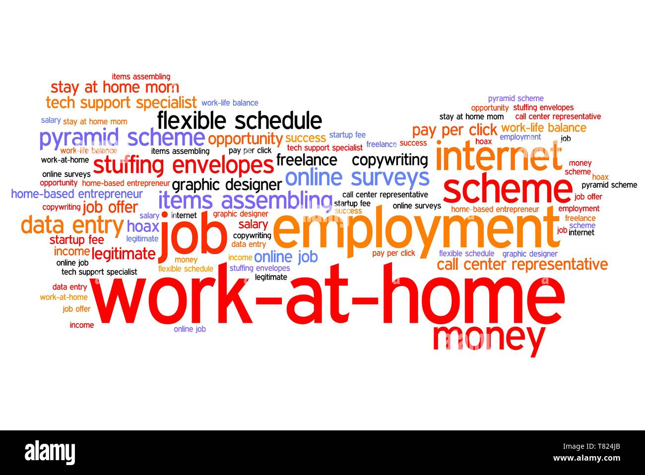 Arbeit Zu Hause Beschaftigung Themen Und Konzepte Wort Cloud