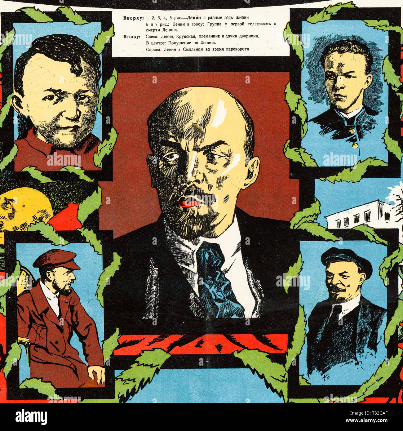 Lenin, Plakat, Lenin als Junge, junge Mann und Führer (Detail), 1925 Stockfoto