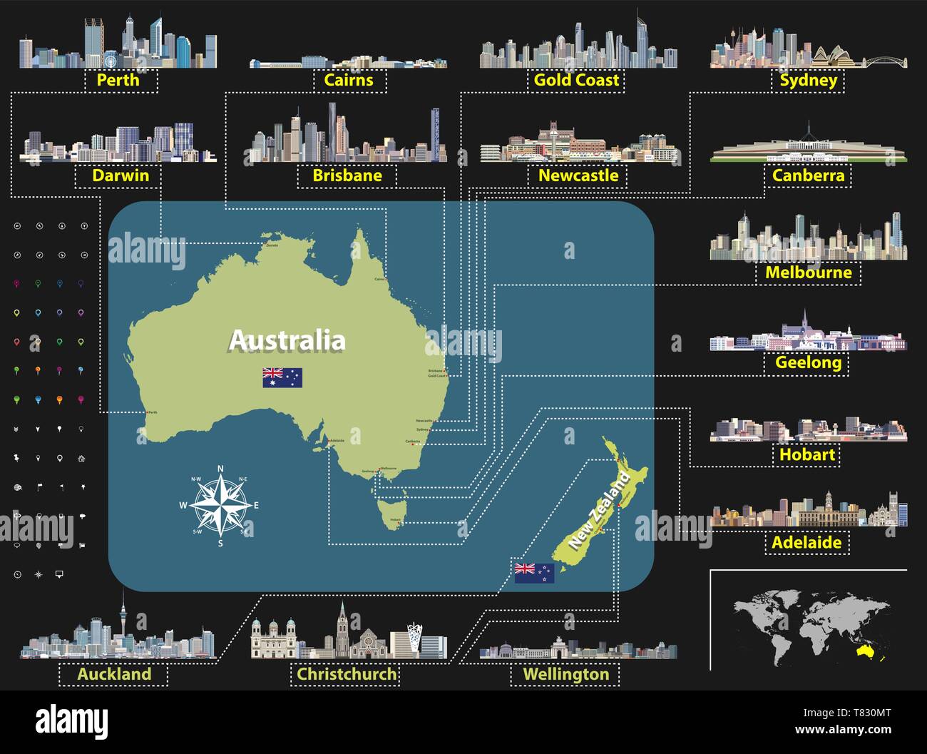 Vektorkarte (und Flagge) von Australien und Neuseeland mit der größten Städte Skylines. Stock Vektor