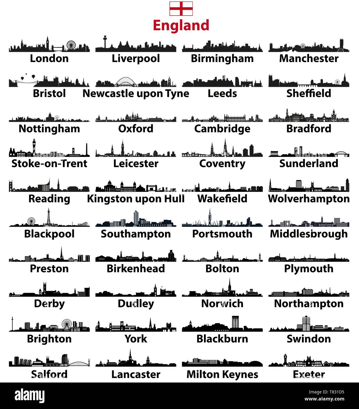 England Großstädte skylines Vektor Sammlung Stock Vektor