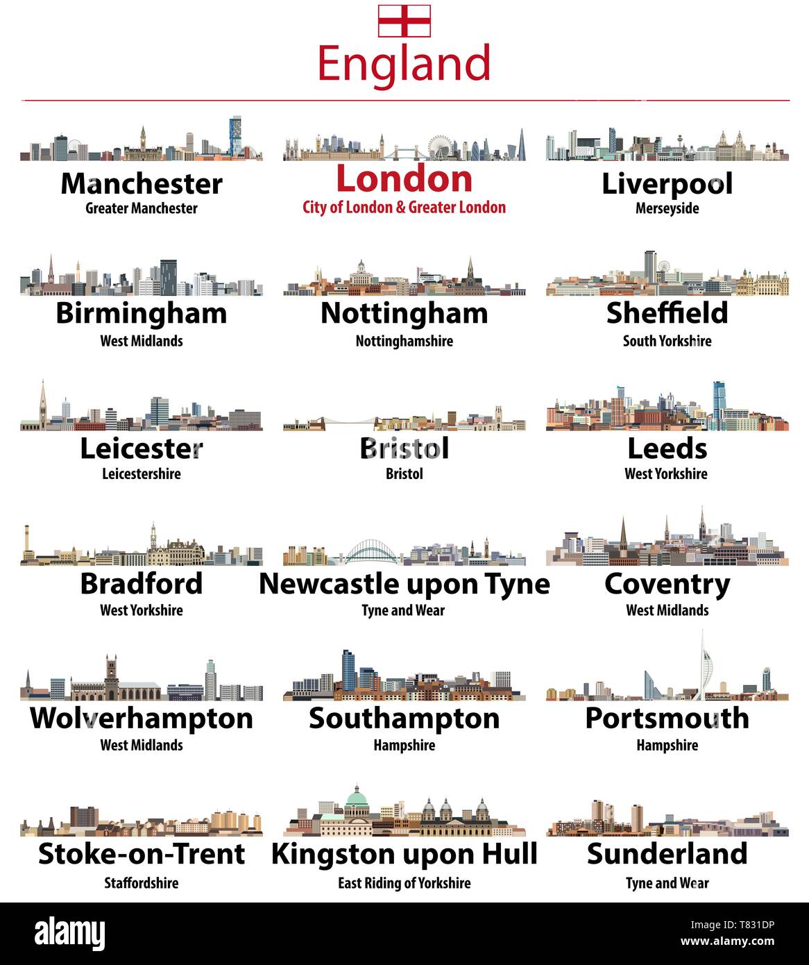 England Städte isoliert Skylines. Vector Illustration Stock Vektor