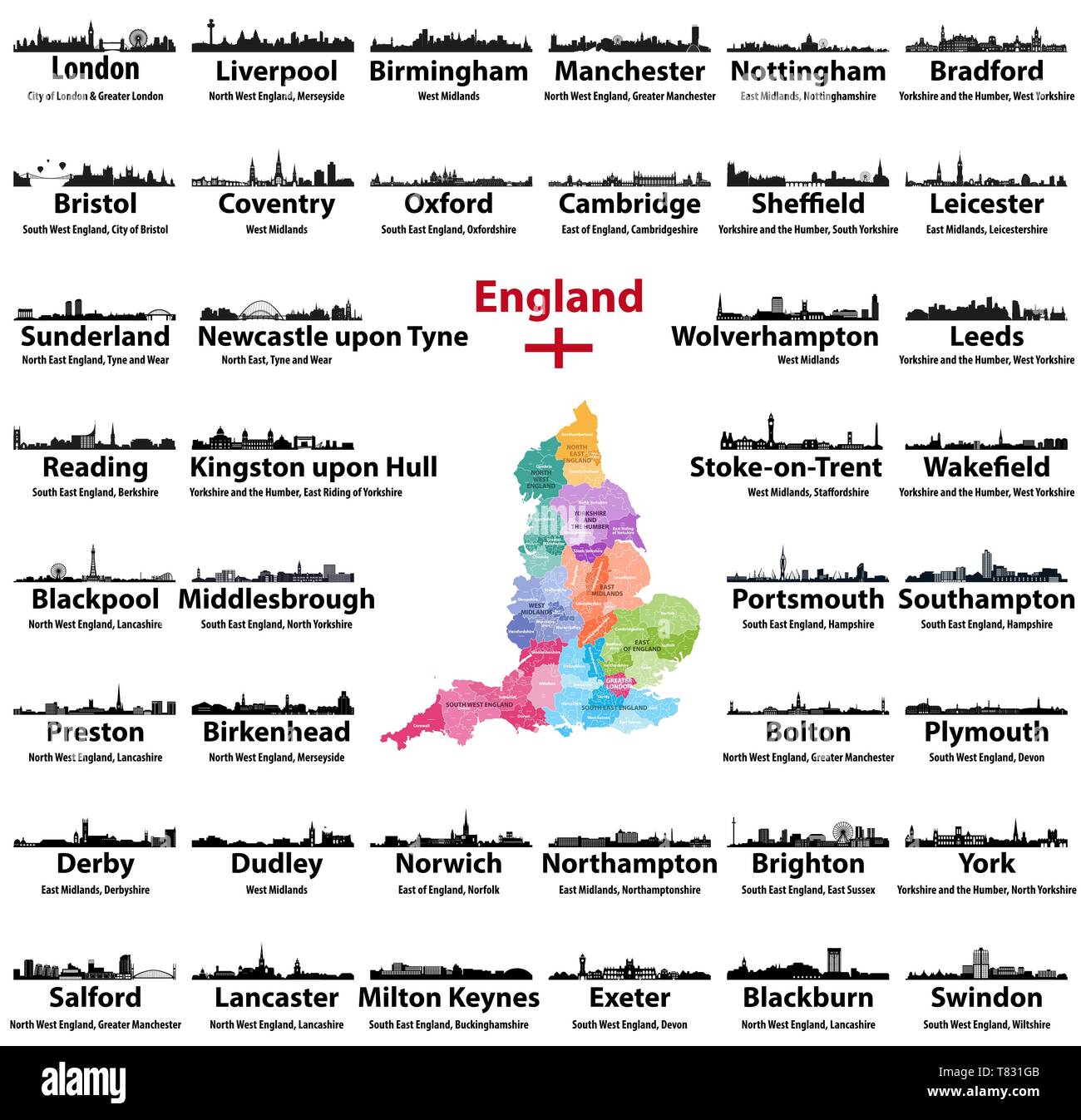 England Karte und Städte Skylines mit Namen von Stadt, Region und zeremonielle Grafschaft Stock Vektor